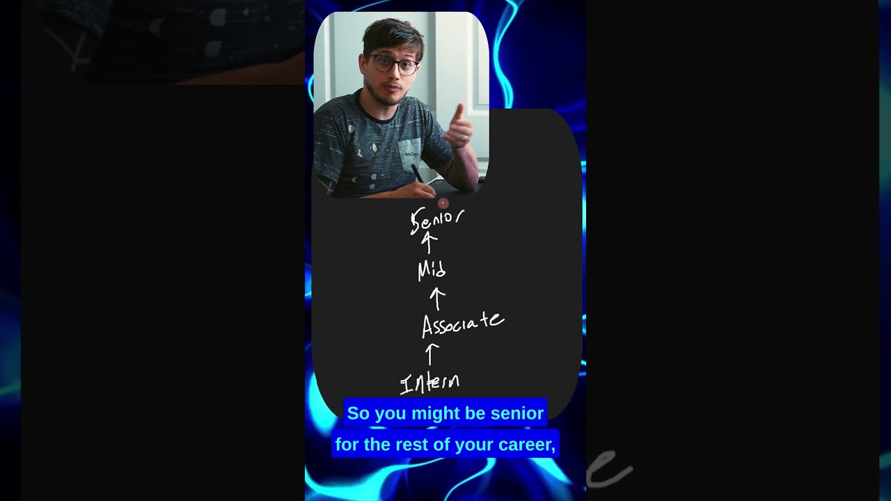 The Game Coder Career Ladder #gamedev
