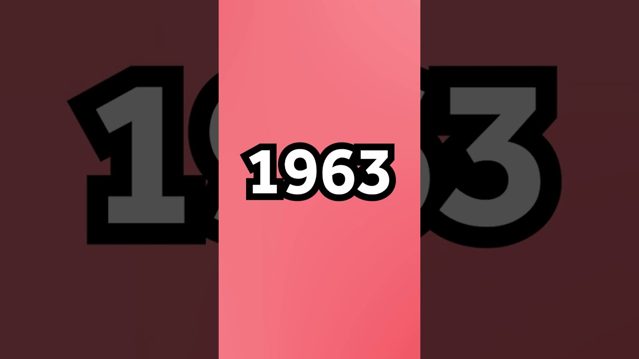 The History of Nintendo in LESS than a MINUTE...