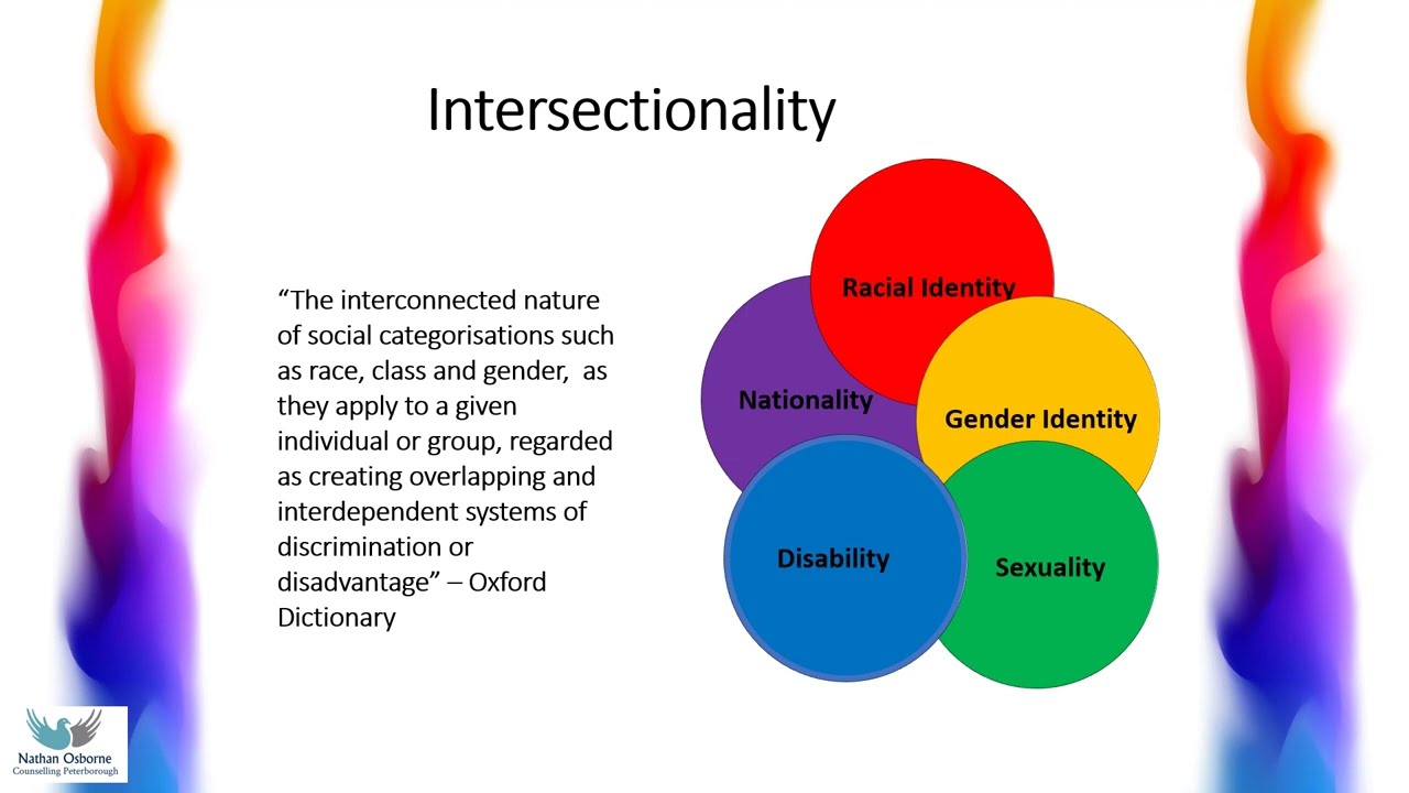 The Intersectionality of GSRD and Neurodivergent Identities