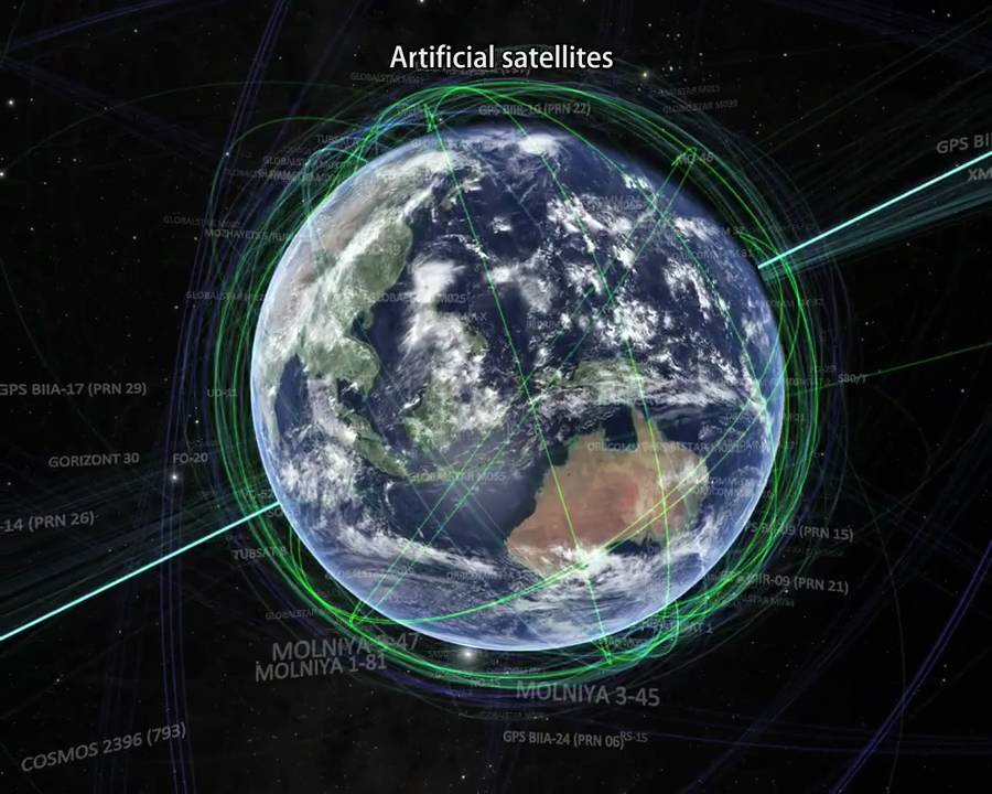 The Known Universe by AMNH #datavisualization