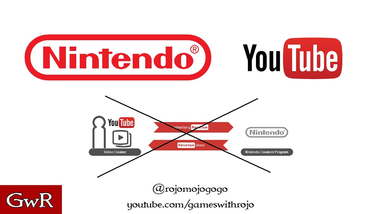 The Nintendo Creators Program Sucks.  Here's Why.