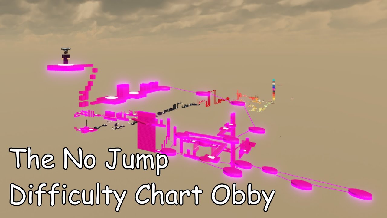 The No Jump Difficulty Chart Obby (All Stages 1-139) (ROBLOX Obby)