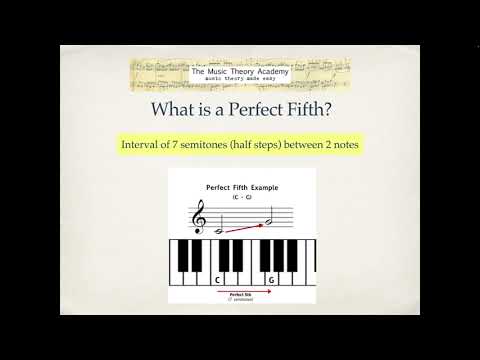 The Perfect Fifth