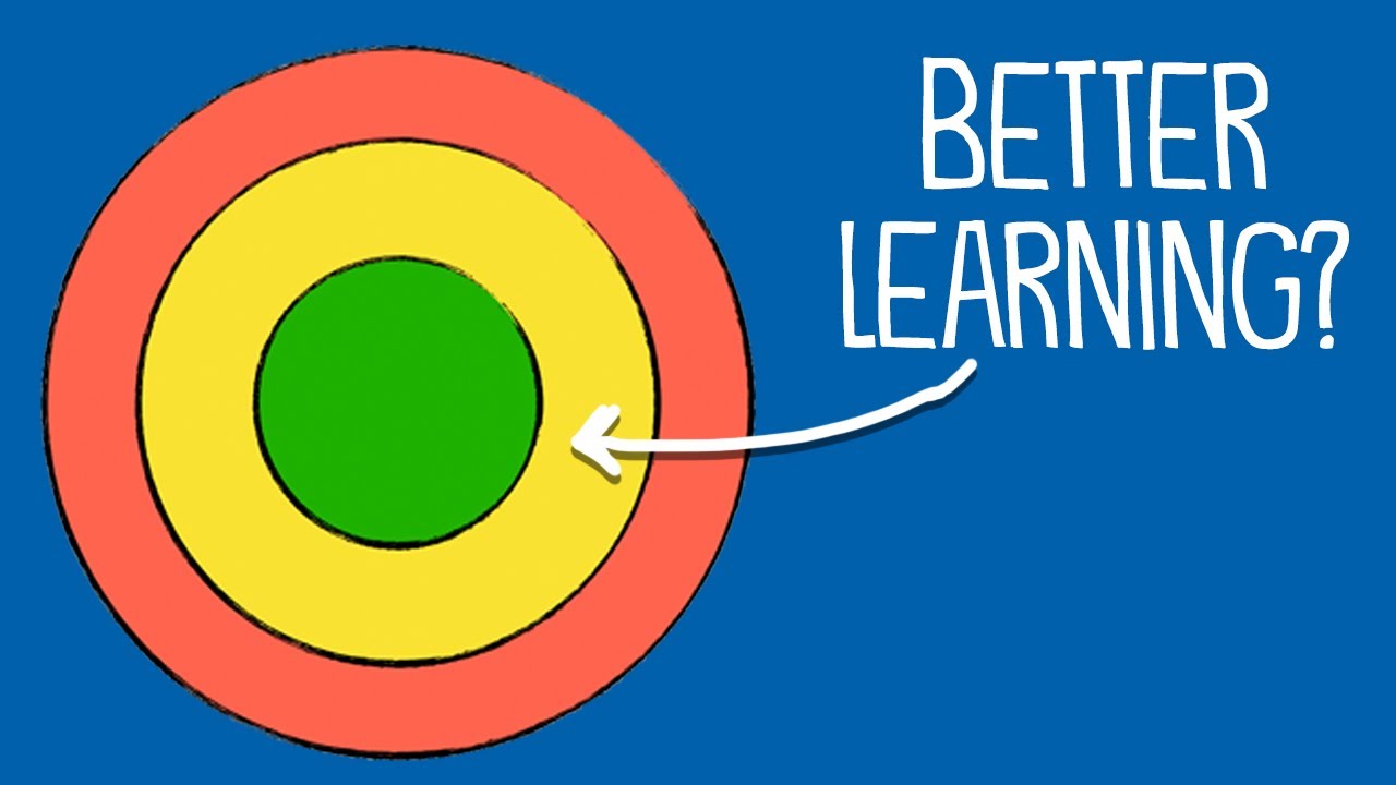 The Secret to Better Learning in the Classroom