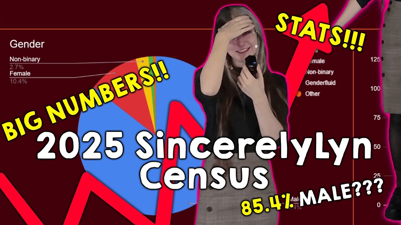 The SincerelyLyn 2025 Census Presentation [Streamed on 6.17.2025]