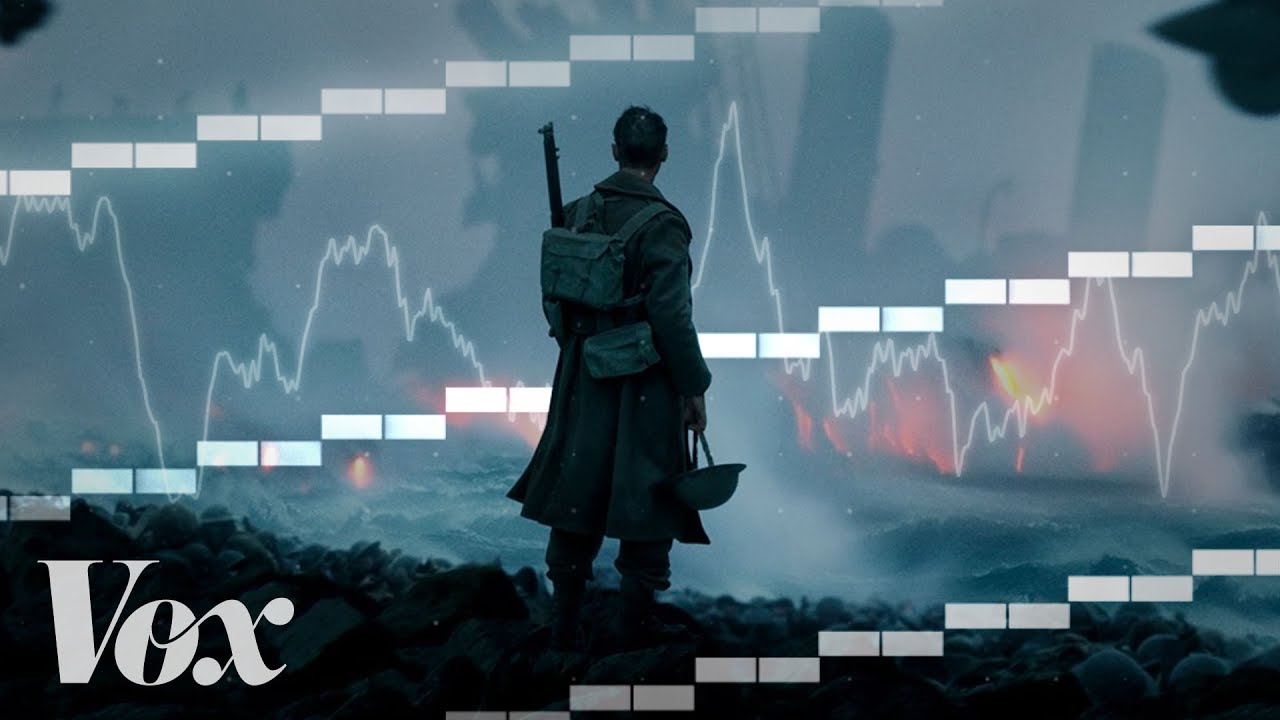 The sound illusion that makes Dunkirk so intense