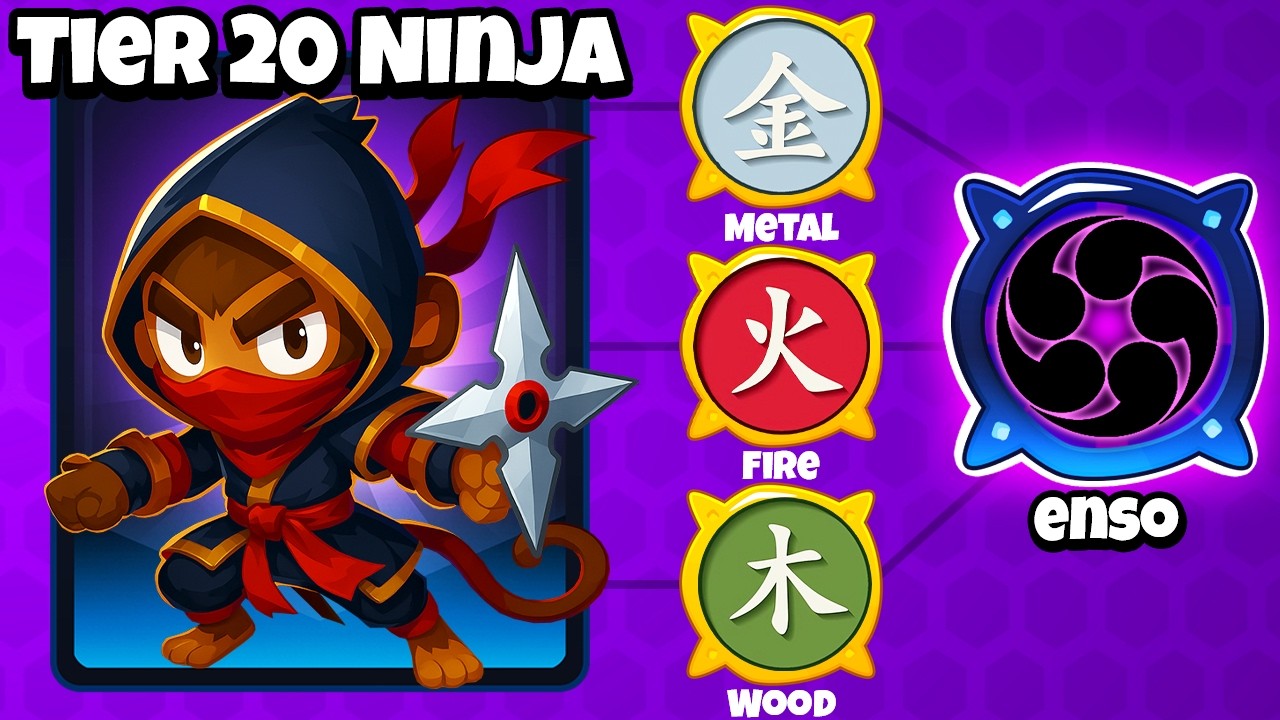 The Tier 20 NINJA Is INSANE!