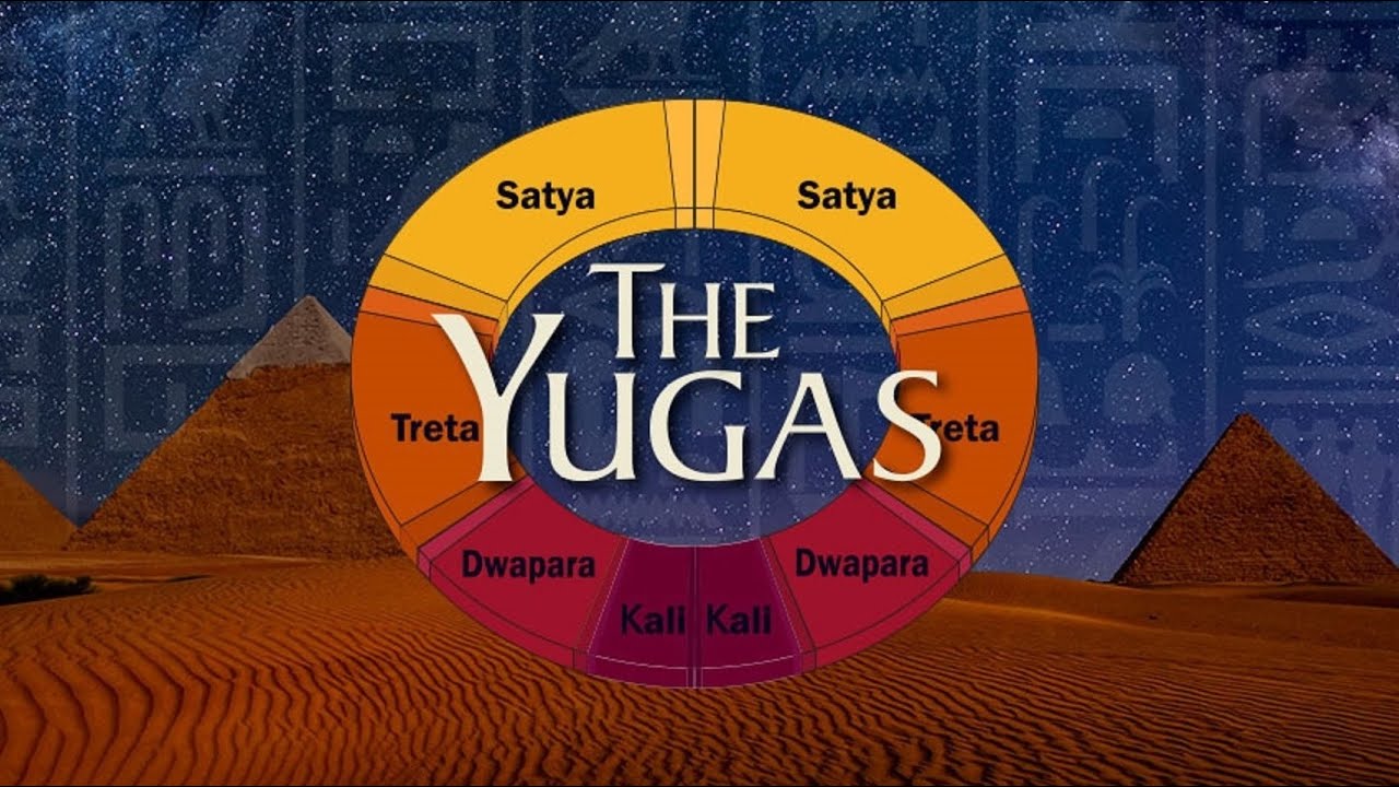 The Yuga Cycle - The Great Year - Cosmic Catastrophe Cycle - Binary Star System - As Above So Below
