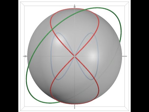 The Zitterbewegung interpretation of quantum mechanics: achievements and challenges