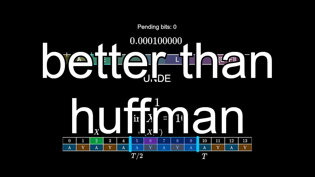 these compression algorithms could halve our image file sizes (but we don't use them) #SoMEpi
