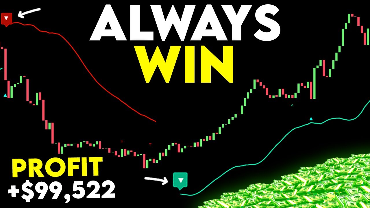 This FREE TradingView Indicator Is Beating All Paid Tools!