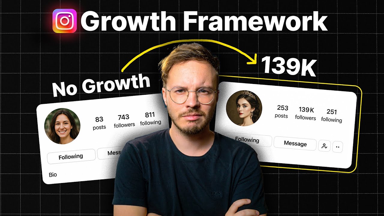 This ONE SIMPLE Change To Explode Your Instagram Growth in 2025