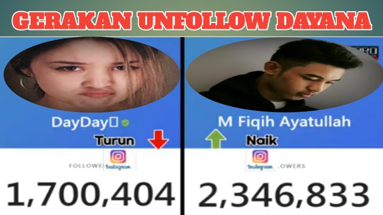 Tiap Hari Follower IG Dayana Turun | Jangan Kecewakan +62 Auto Unfollow