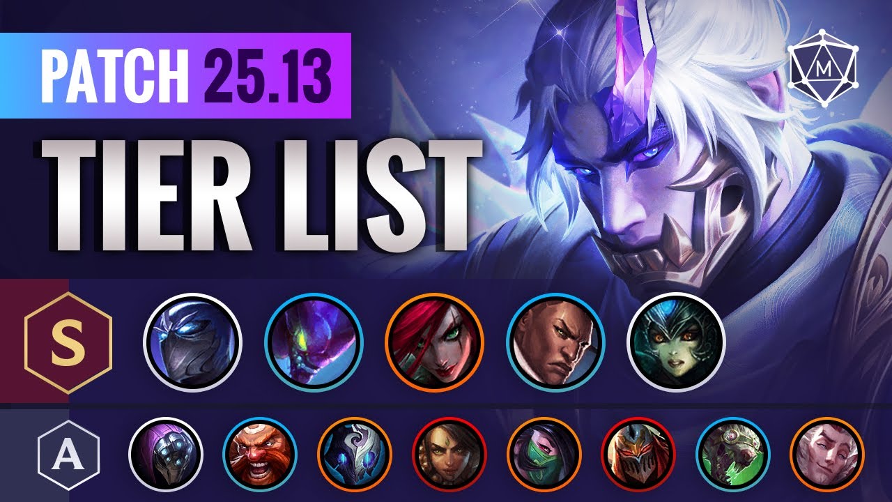 TIER LIST UPDATES for Patch 25.13 (15.13) League of Legends