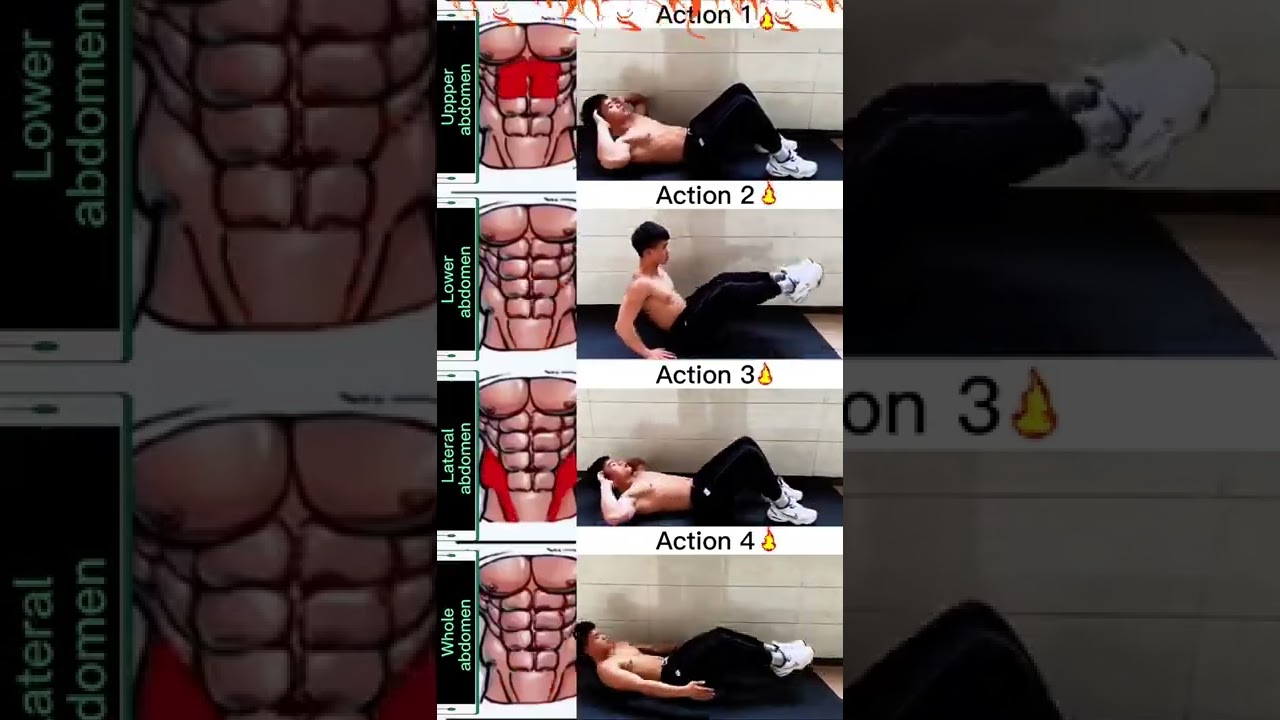Tips Agar Perut Sixpack #3 (Home Workout) by:pasuxifitness #gym #olahraga #ototperut #fitness #abs