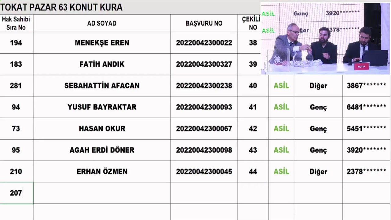 TOKAT 250 BİN SOSYAL KONUT KURASI