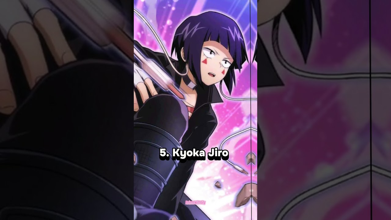 TOP 10 Anime Characters With Purple Hair #animeedits #animecharacter #shorts