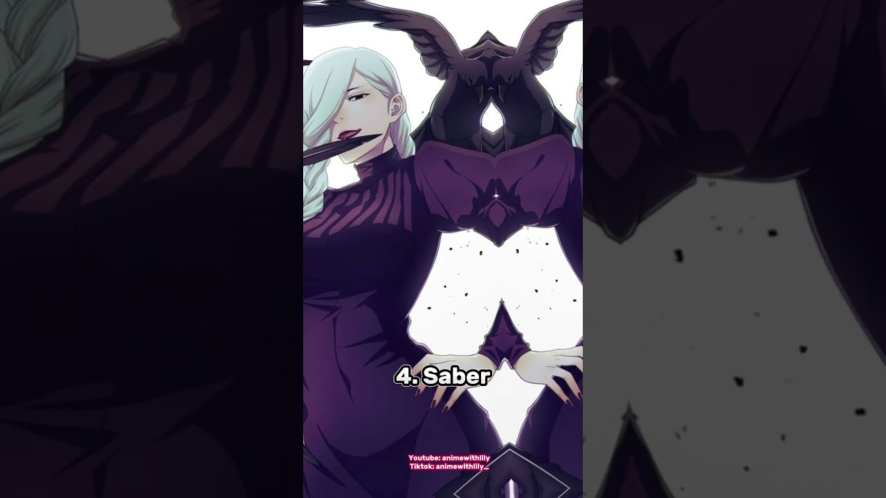 TOP 10 Badass Anime Girls #animeedits #animecharacters #shorts