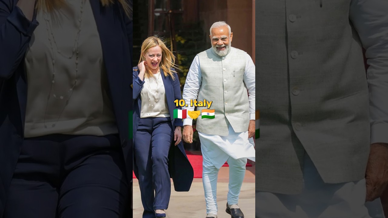 top 10 countries who support india the most #short @Topunique8