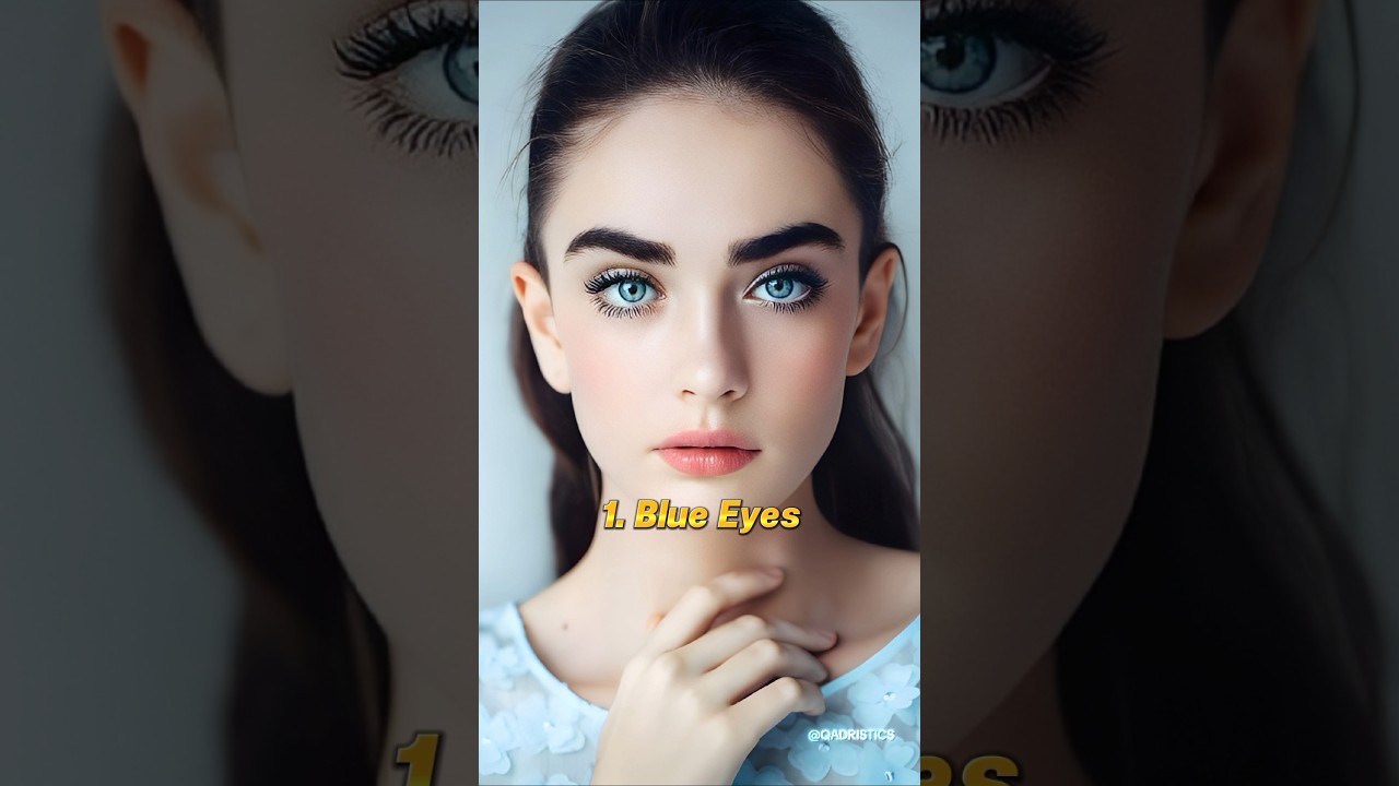 Top 10 Rarest Eye 👁️ Colours In The World #shorts