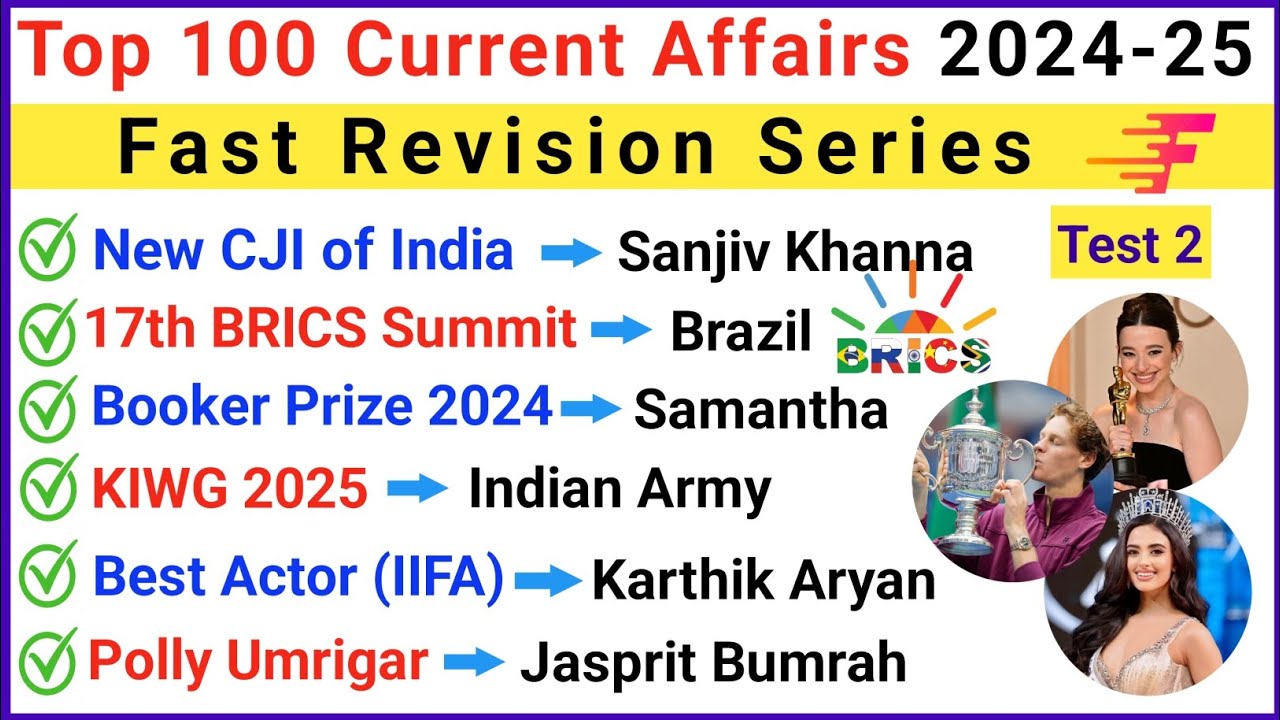 Top 100 Important Current Affairs 2024 | Current GK 2024 | Current Affairs 2024-25