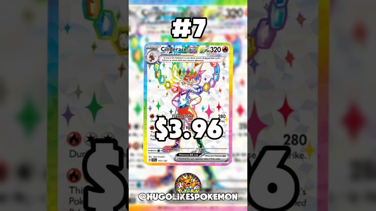 Top 15 (CINDERACE) Pokemon Cards!🔥 #pokemoncards #pokemon #cinderace