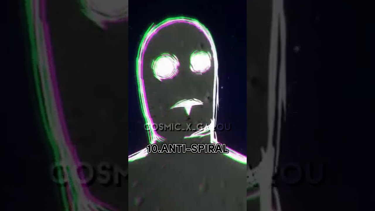 Top 15 strongest anime characters