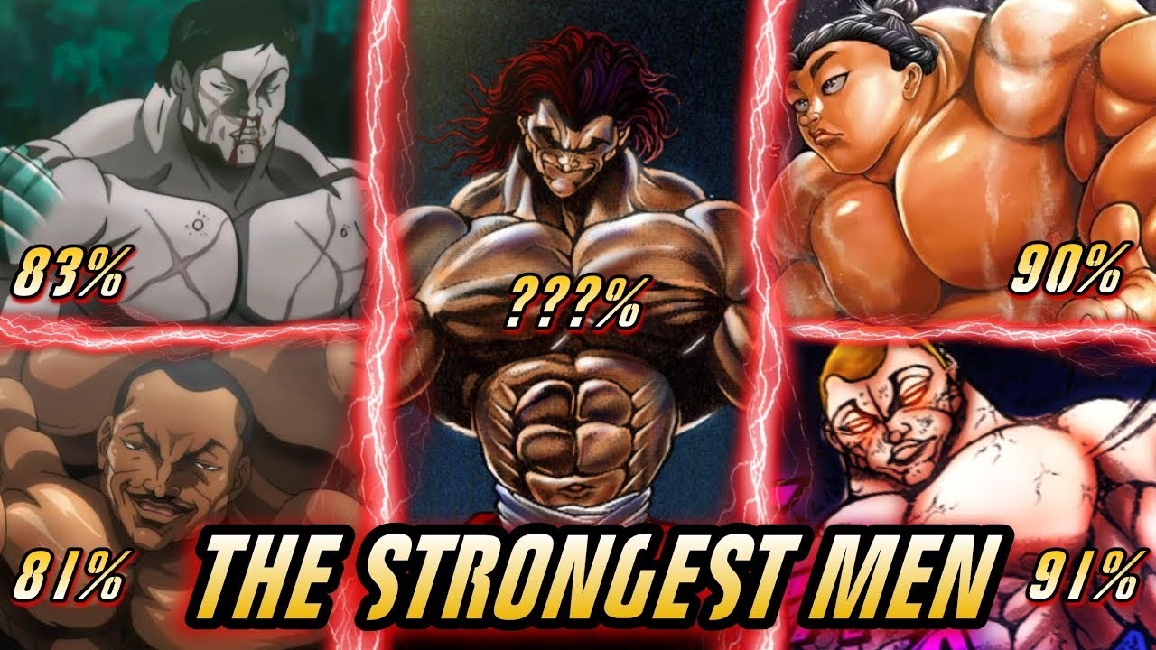 Top 20 Most Powerful BAKI Characters