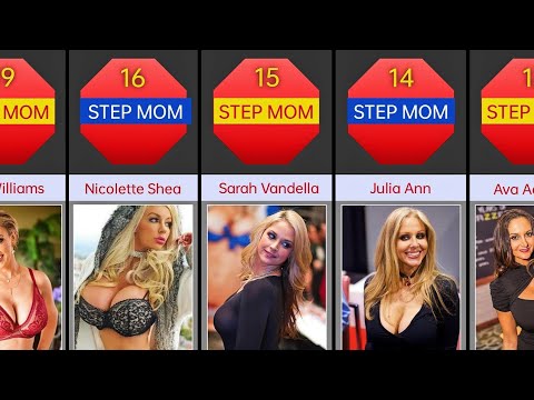 Top 20 Step Mom performers #shorts #short #shortvideo