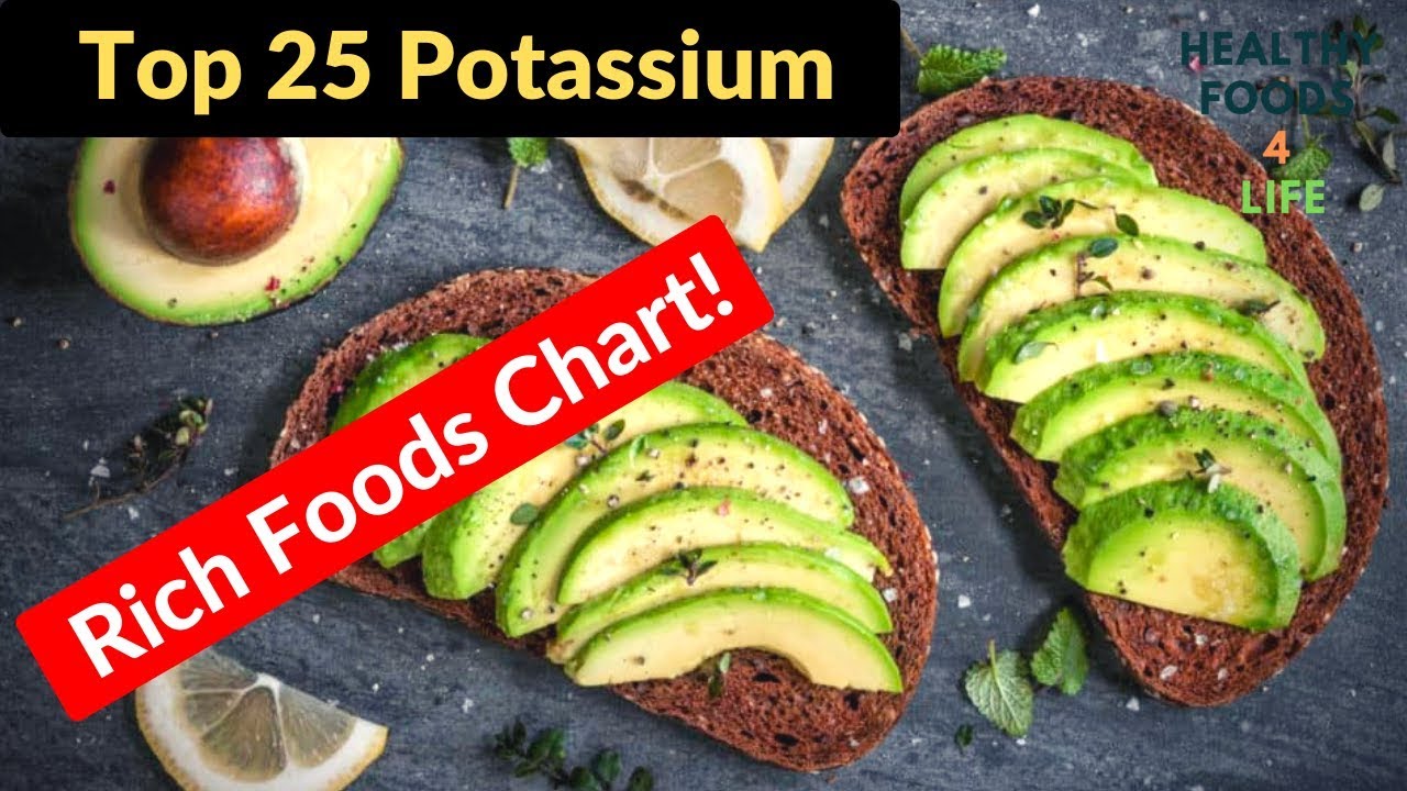 Top 25 Potassium Rich Foods Chart List By USDA | Healthyfoods4life