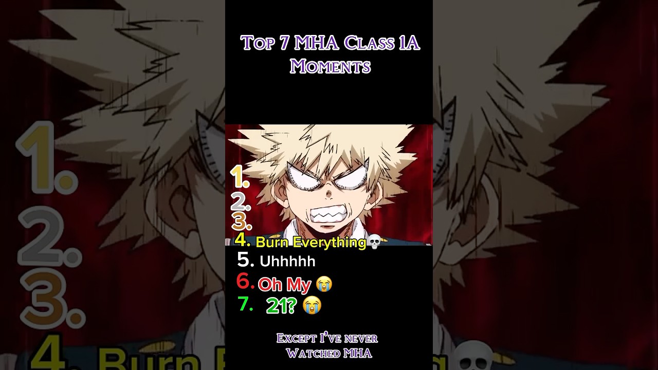 Top 7 MHA Class 1A Moments #myheroacademia #mha #Anime #funny #meme #ranking #deku #viral #shorts