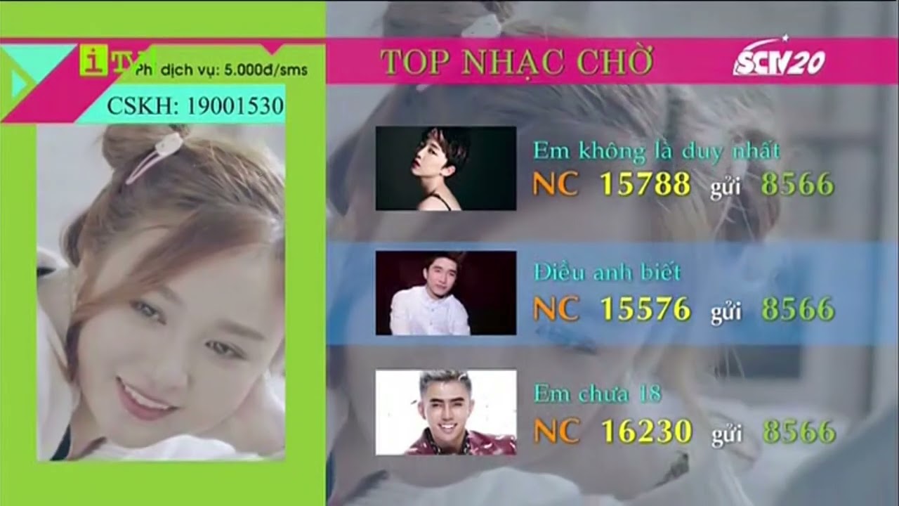 Top nhạc chờ | iTV Music - VTC Intecom