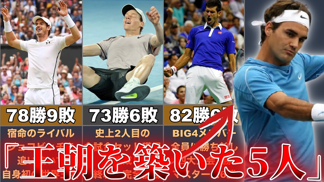 【王朝】海外記者が選ぶ史上最強シーズンTOP5がヤバすぎた…【ロジャー・フェデラー/ノバク・ジョコビッチ/アンディ・マレー/ラファエル・ナダル/ヤニック・シナー】