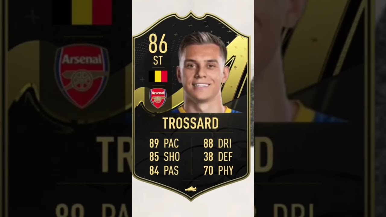TOTW 20 predictions FIFA 23