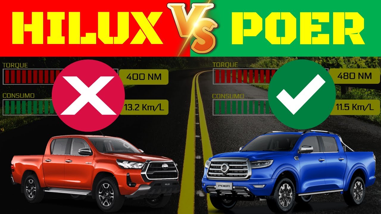 TOYOTA HILUX vs GREAT WALL POWDER: Which has better numbers?