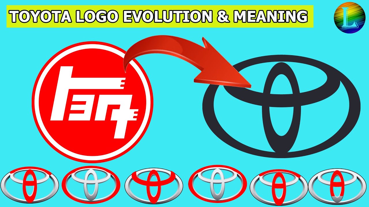 Toyota Logo Development And Meaning