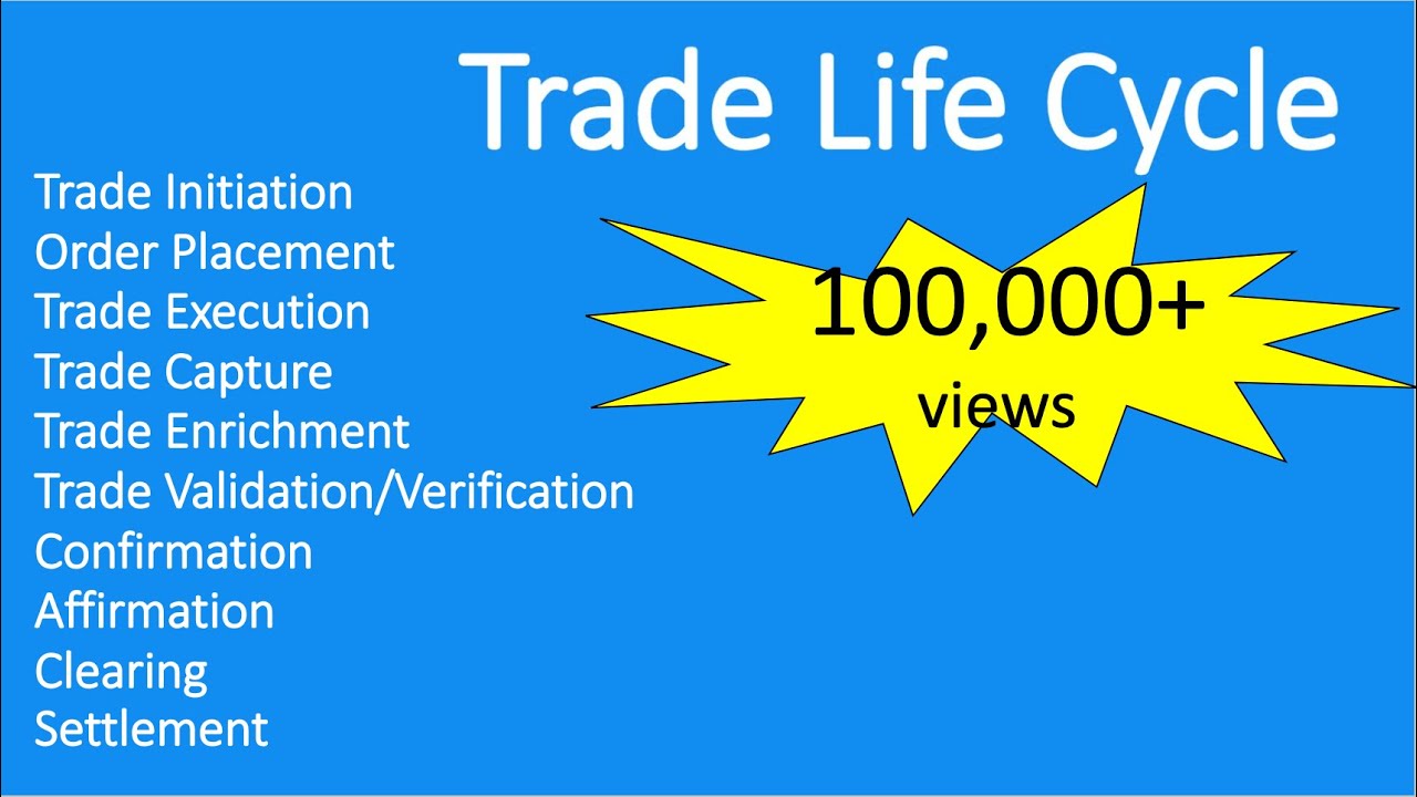Trade Life Cycle-Part 1| Equity Settlement Process| Clearing House| Back Office Operations|