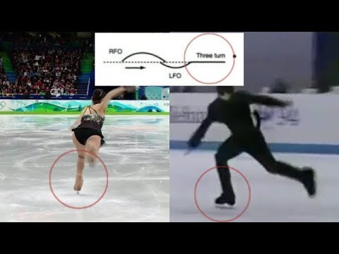 Triple Lutz & Flip - Textbook 김연아 교과서 점프