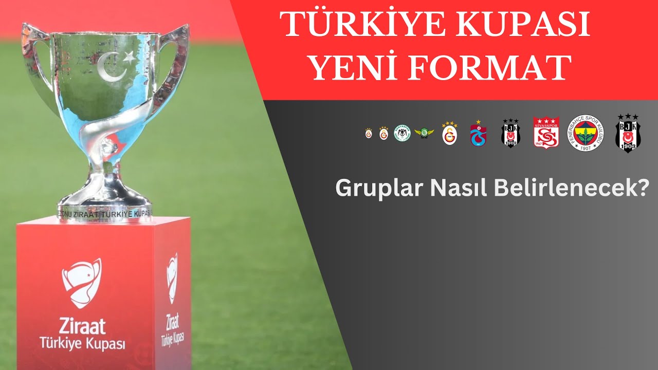 Türkiye Kupası Detaylı Yeni Format | Gruplarda Derbi İzleyebilecek miyiz?