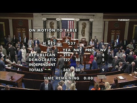 Trump impeachment resolution tabled in U.S. House