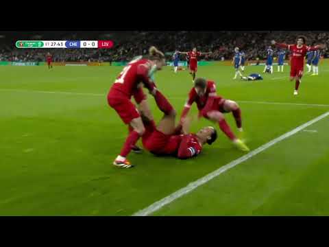 Tsimikas and Van Dijk sus goal celebration (Liverpool FC)