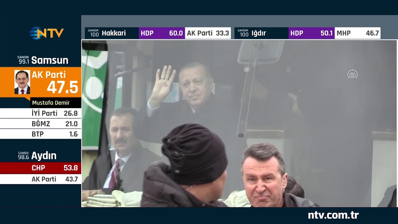 İttifaklar seçim sonuçlarına nasıl etki etti?