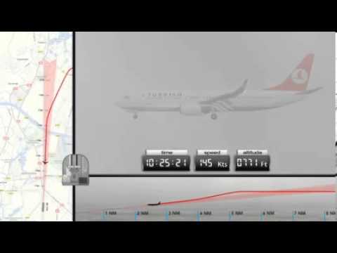 Turkish Airlines Boeing 737 accident animation Flight TK-1951