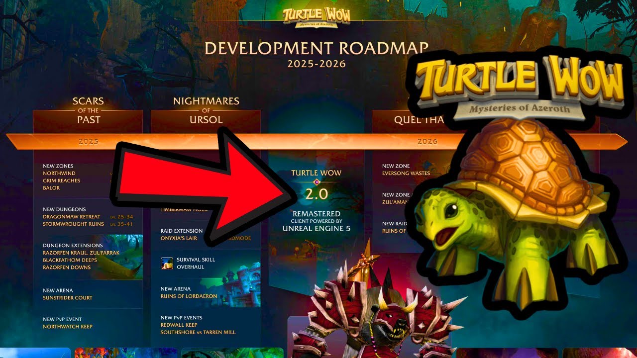 Turtle WoW 2025–2026 Roadmap: New Zones, Raids, Arenas & PvP Events!