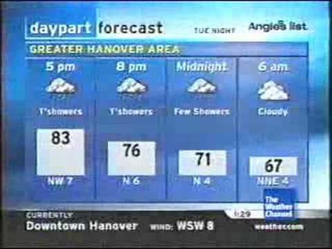 TWC IntelliStar - August 29, 2006 1:28pm