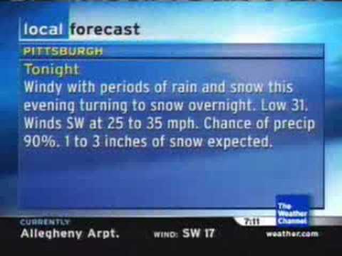 TWC IntelliStar - Feb 4 2006 7:08 pm et