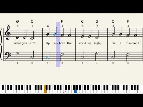 Twinkle Twinkle Little Star - Easy Piano Sheet Music with Letters