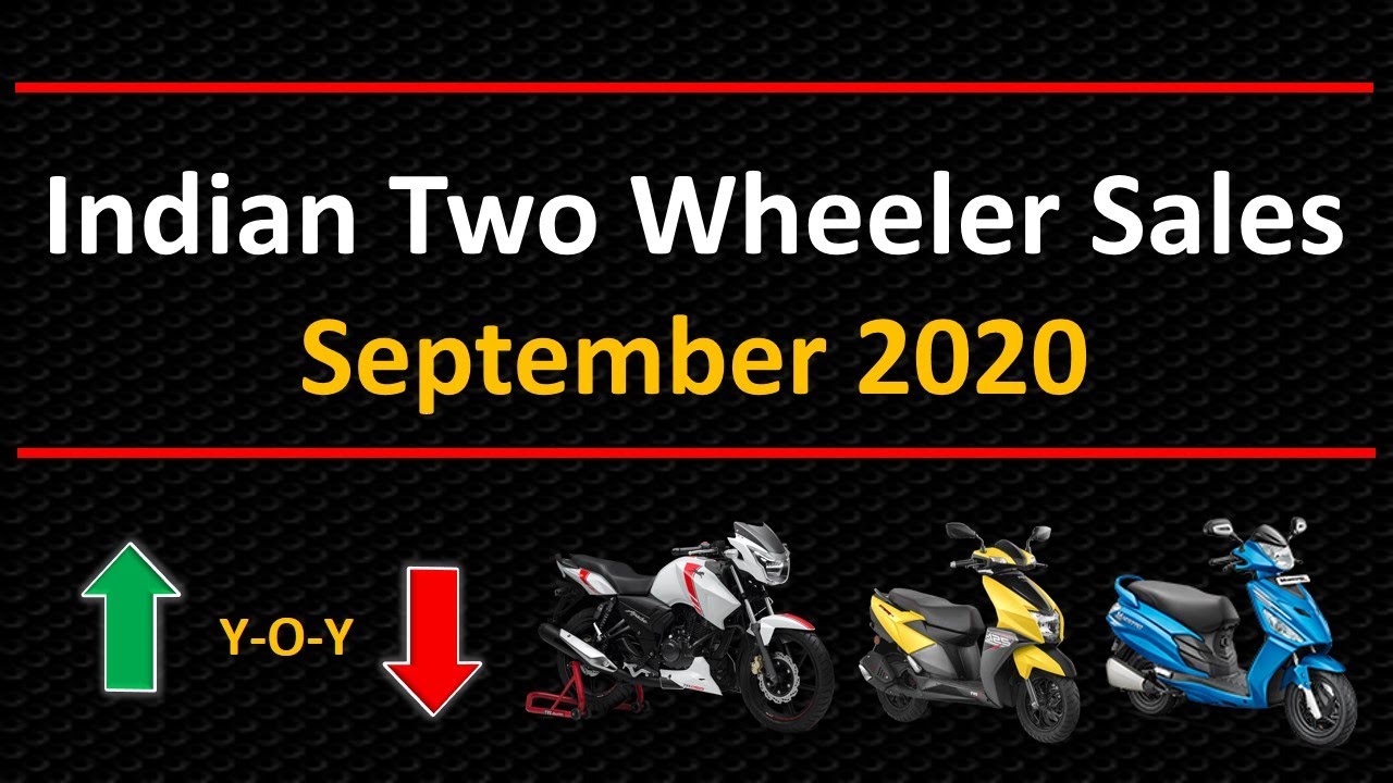Two Wheeler Sales Numbers: September 2020 | Indian 2wheeler Sales Figures