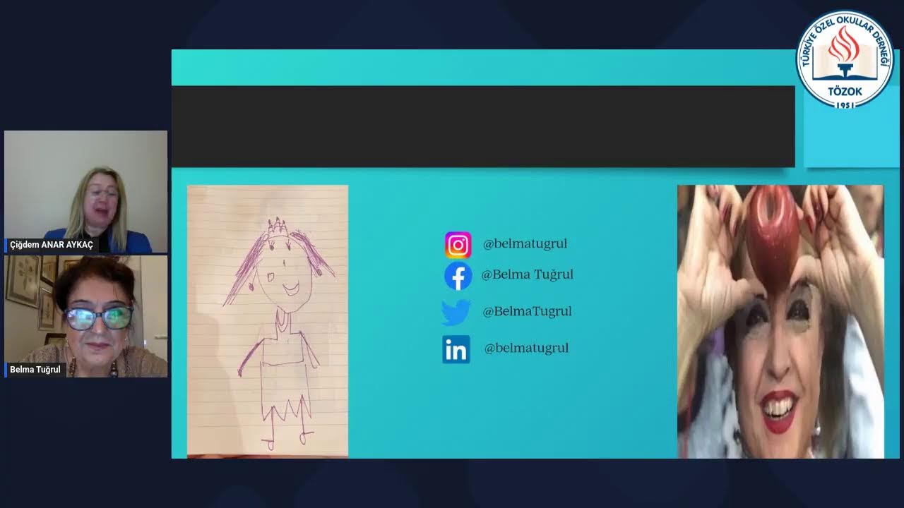 TÖZOK Akademi Eğitimi DUVAR ve KÖPRÜ  Bağ Kuran Öğretmen Webinarı Prof. Dr. Belma TUĞRUL