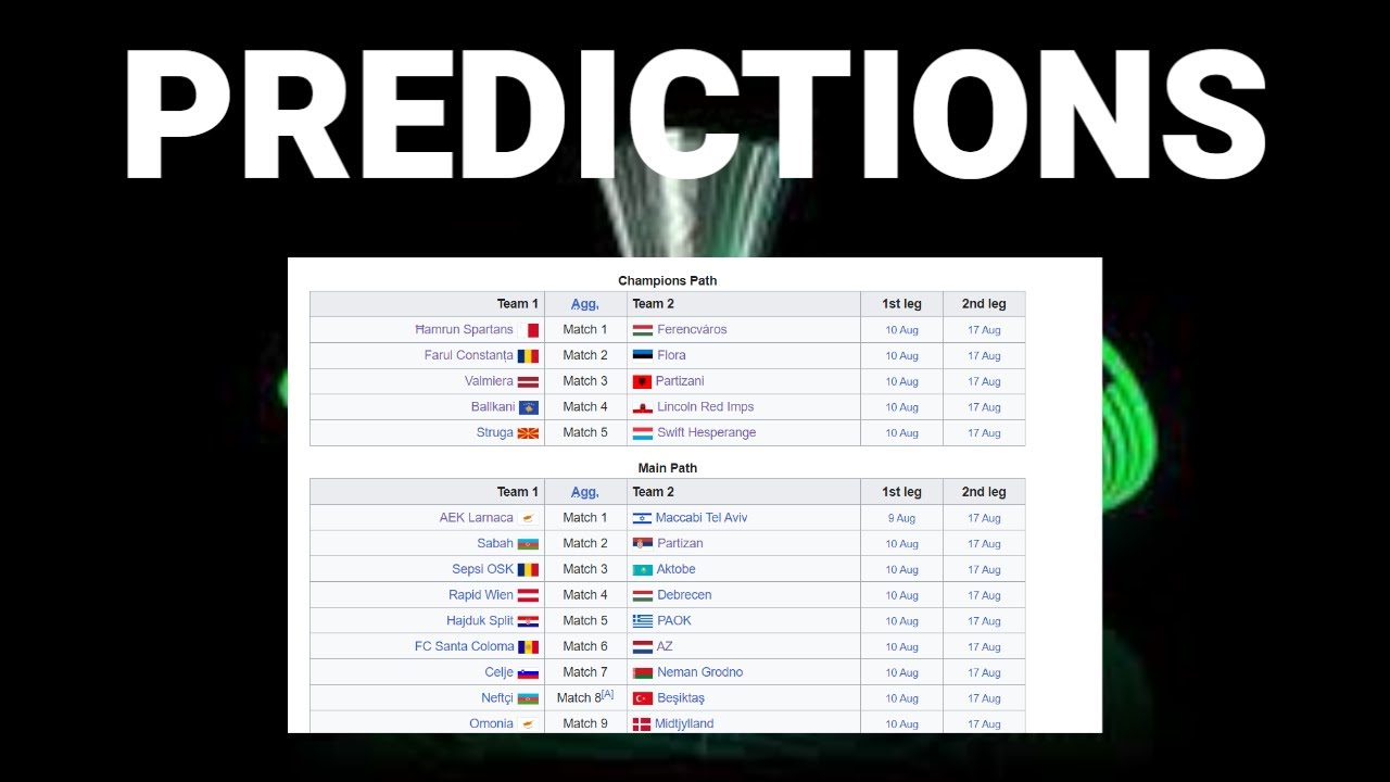 UEFA EUROPA CONFERENCE LEAGUE 23/24 THIRD QUALIFYING ROUND PREDICTIONS